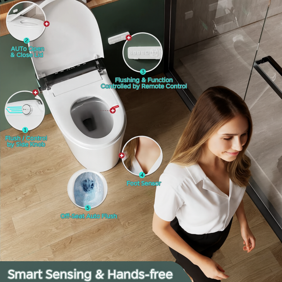 Smart toilet with features highlighted and a woman in a bathroom setting.