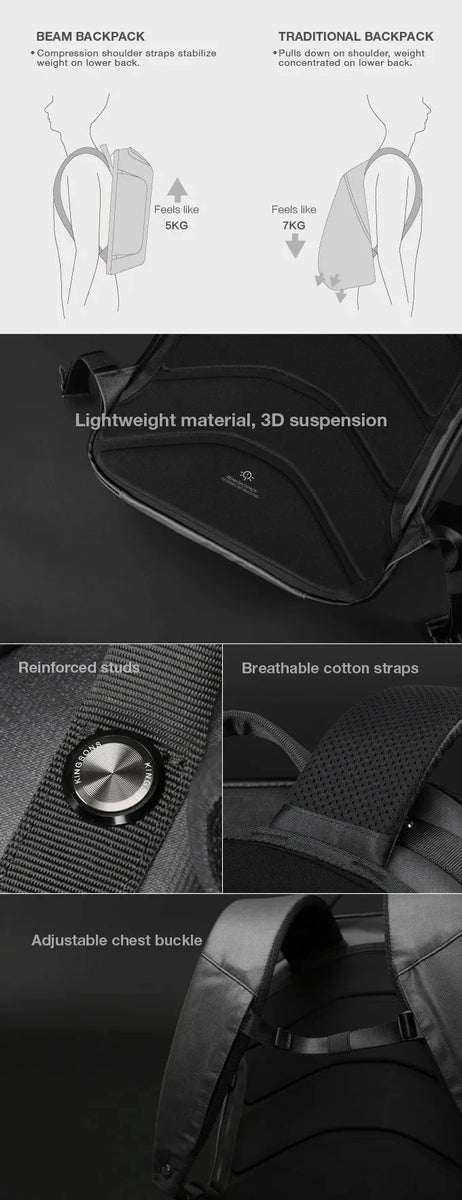 Solar Panel Backpack – Smart USB Anti-Theft Laptop Bag DealNede™