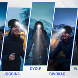 Night Run Marathon Night Fishing Bluetooth LED Light Warm Cap USB Rechargeable Music Knitted Cap 3 Gear Light Adjustment Cap DealNede™