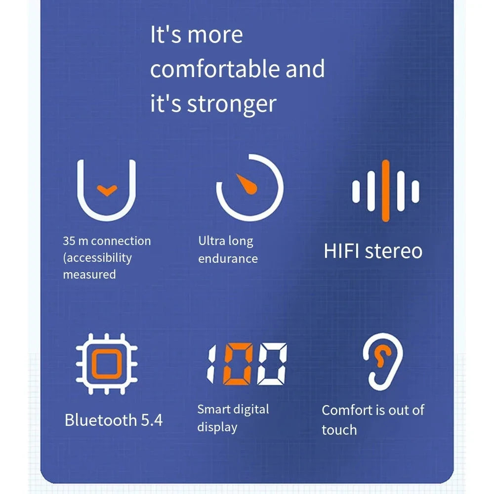 Wireless Headphone Bluetooth 5.4 Noise Canceling Sports Earhook DealNede™