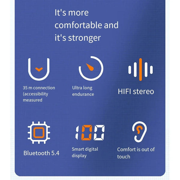 Wireless Headphone Bluetooth 5.4 Noise Canceling Sports Earhook DealNede™