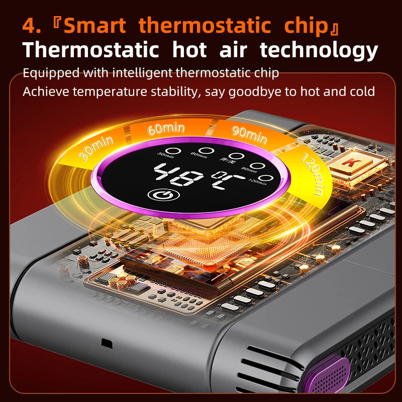 2025 Intelligent Electric Shoe Dryer Timer Adjustable Dryer Quick Drying Deodorizing Sterilizing Shoe Dryer Shoe Warmer Heater DealNede™