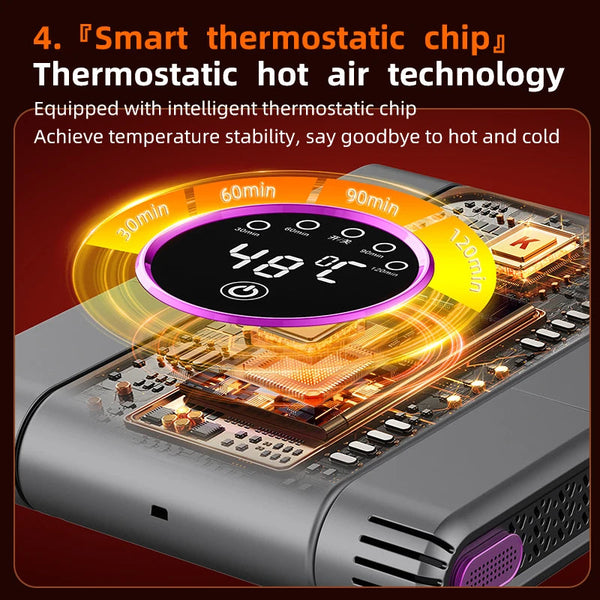 2025 Intelligent Electric Shoe Dryer Timer Adjustable Dryer Quick Drying Deodorizing Sterilizing Shoe Dryer Shoe Warmer Heater DealNede™