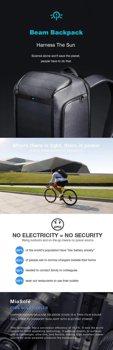 Solar Panel Backpack – Smart USB Anti-Theft Laptop Bag DealNede™