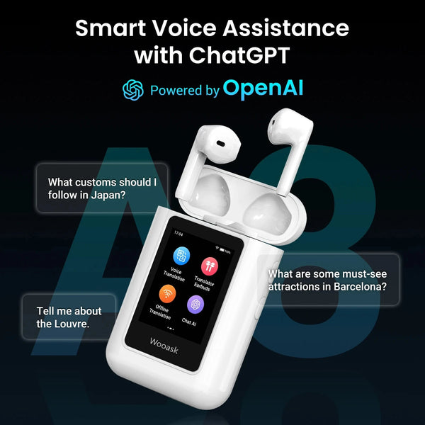 Wooask A8 Translator Earbuds – ChatGPT AI Touchscreen Earphones DealNede™