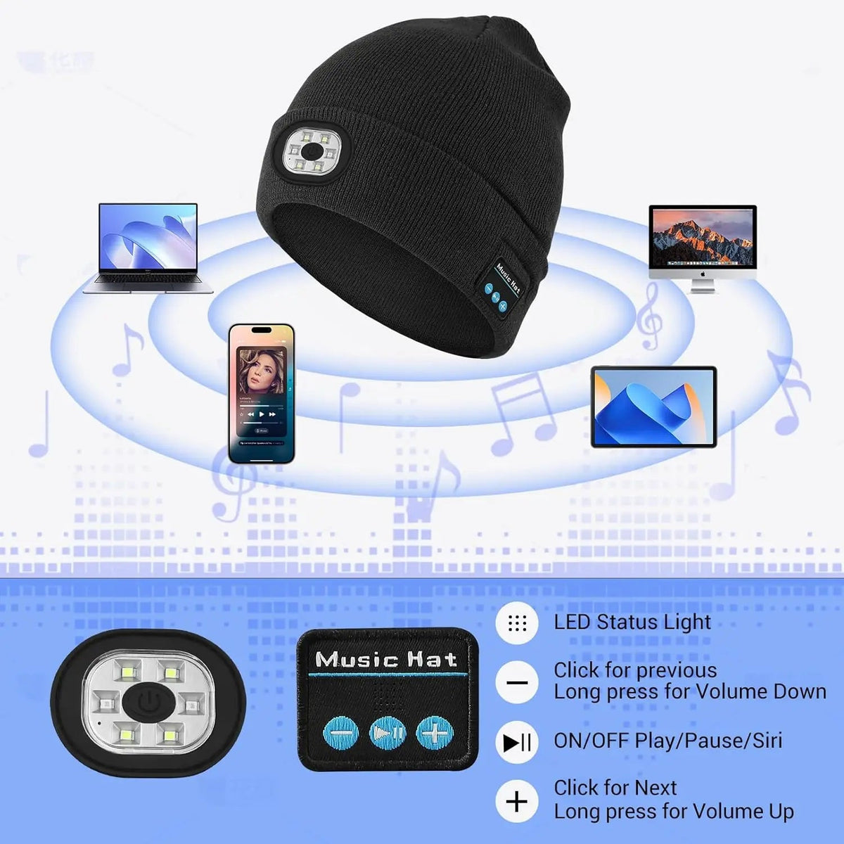 Night Run Marathon Night Fishing Bluetooth LED Light Warm Cap USB Rechargeable Music Knitted Cap 3 Gear Light Adjustment Cap DealNede™