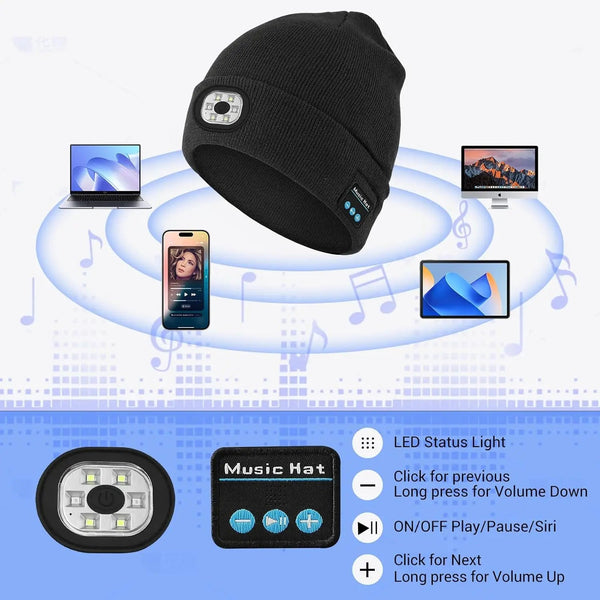 Night Run Marathon Night Fishing Bluetooth LED Light Warm Cap USB Rechargeable Music Knitted Cap 3 Gear Light Adjustment Cap DealNede™