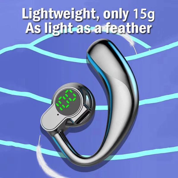 Bluetooth 5.4 Wireless Headset Noise Reduction Sports Earphones DealNede™