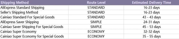 AI Translator Earbuds – Real-Time Bluetooth 5.4 Smart Earphones DealNede™
