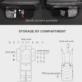 Solar Panel Backpack – Smart USB Anti-Theft Laptop Bag DealNede™