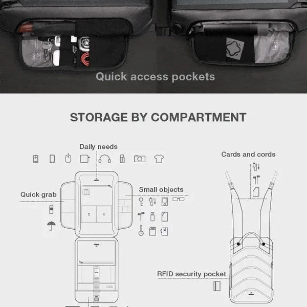 Solar Panel Backpack – Smart USB Anti-Theft Laptop Bag DealNede™