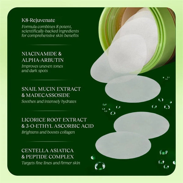 Skincare Anti-Aging, Dark Spot & Wrinkle Minimizing Toner Pads with Snail Mucin, Centella Asiatica, Niacinamide, Peptide Complex DealNede™