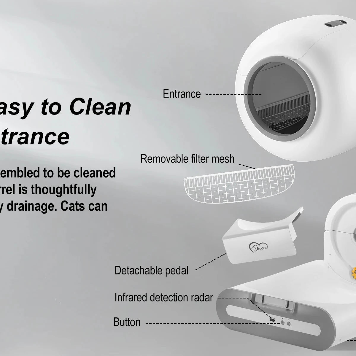 DOEL 65L Self-Cleaning Cat Litter Box App Control, ONLY Supports 2.4G WiFi w/Litter Mat&Trash Bags, Fit for Tofu & Mixed Litter DealNede™