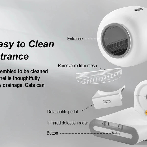 DOEL 65L Self-Cleaning Cat Litter Box App Control, ONLY Supports 2.4G WiFi w/Litter Mat&Trash Bags, Fit for Tofu & Mixed Litter DealNede™