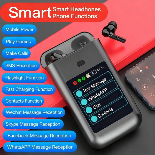 AI Translation Headphones Travel Essentials Bluetooth In-Ear Headset DealNede™