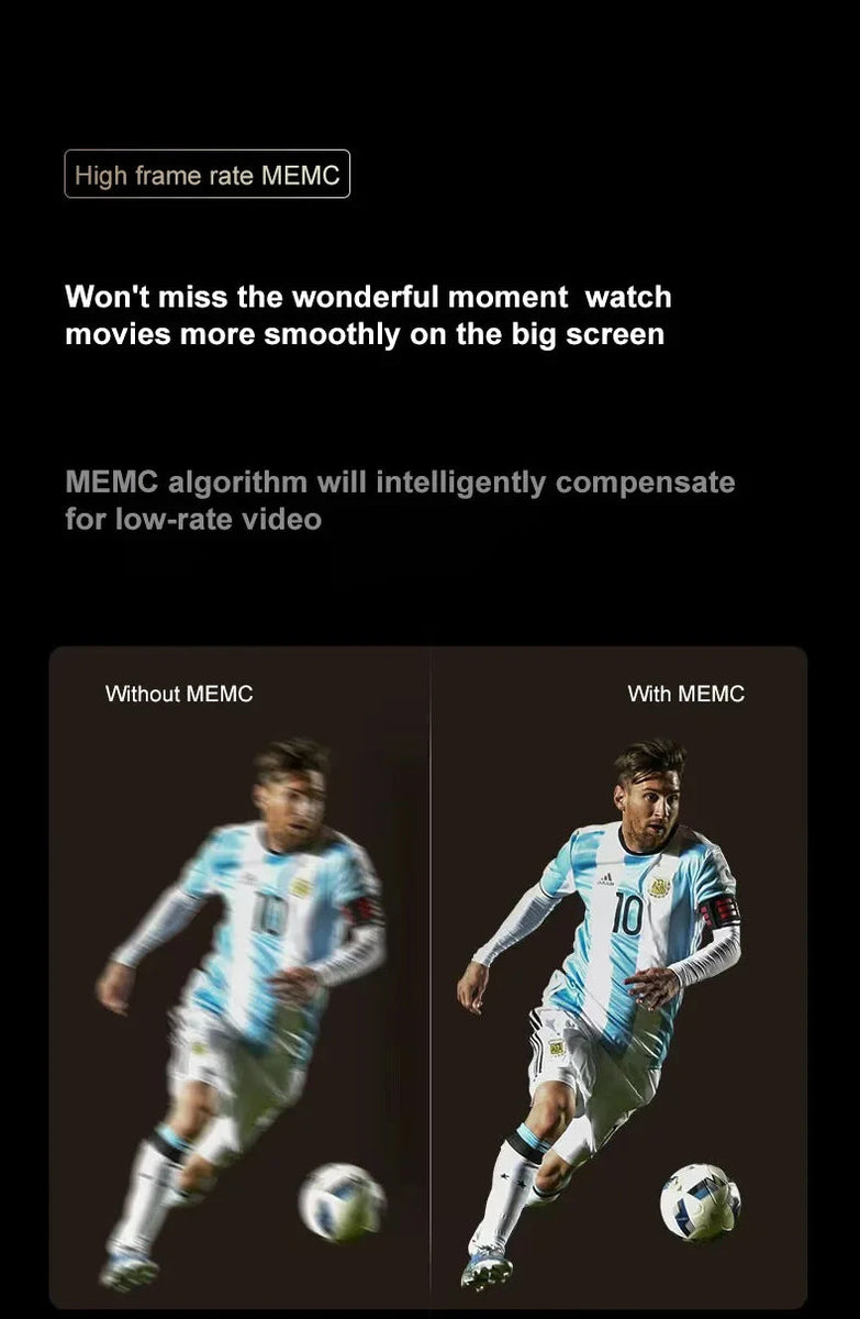 Yinzam HY600 Interactive Protable Projector 300ANSI BT5.0 WiFi Video Projector with Auto Focus Keystone for Meeting Education DealNede™