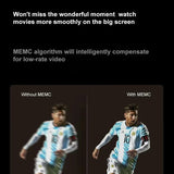 Yinzam HY600 Interactive Protable Projector 300ANSI BT5.0 WiFi Video Projector with Auto Focus Keystone for Meeting Education DealNede™