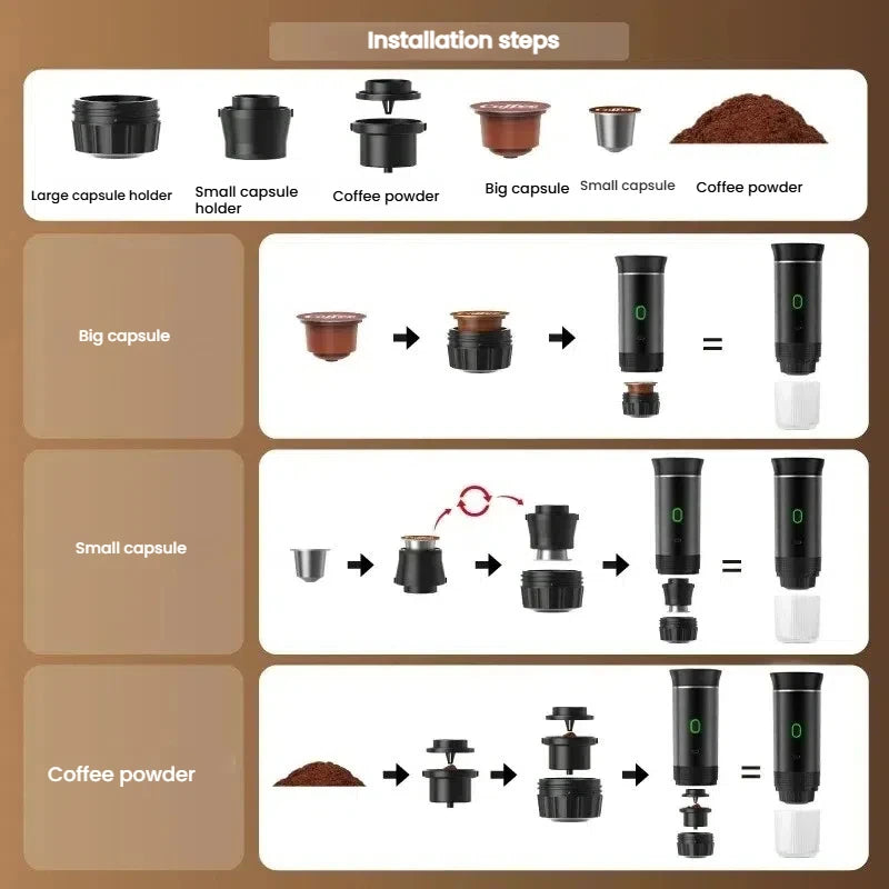 Portable Wireless 20‑Bar Espresso Maker – 3‑in‑1 Capsule & Ground Coffee Machine for Car, Home, Camping & Travel DealNede
