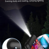 In-Ear Bluetooth Wireless Earphone with 2.8