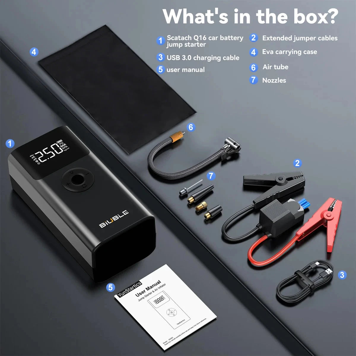 26800mAh Jump Starter with Air Compressor and Power Bank DealNede™