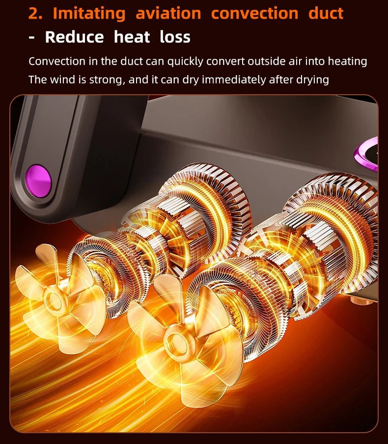 2025 Intelligent Electric Shoe Dryer Timer Adjustable Dryer Quick Drying Deodorizing Sterilizing Shoe Dryer Shoe Warmer Heater DealNede™
