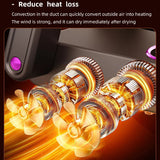 2025 Intelligent Electric Shoe Dryer Timer Adjustable Dryer Quick Drying Deodorizing Sterilizing Shoe Dryer Shoe Warmer Heater DealNede™