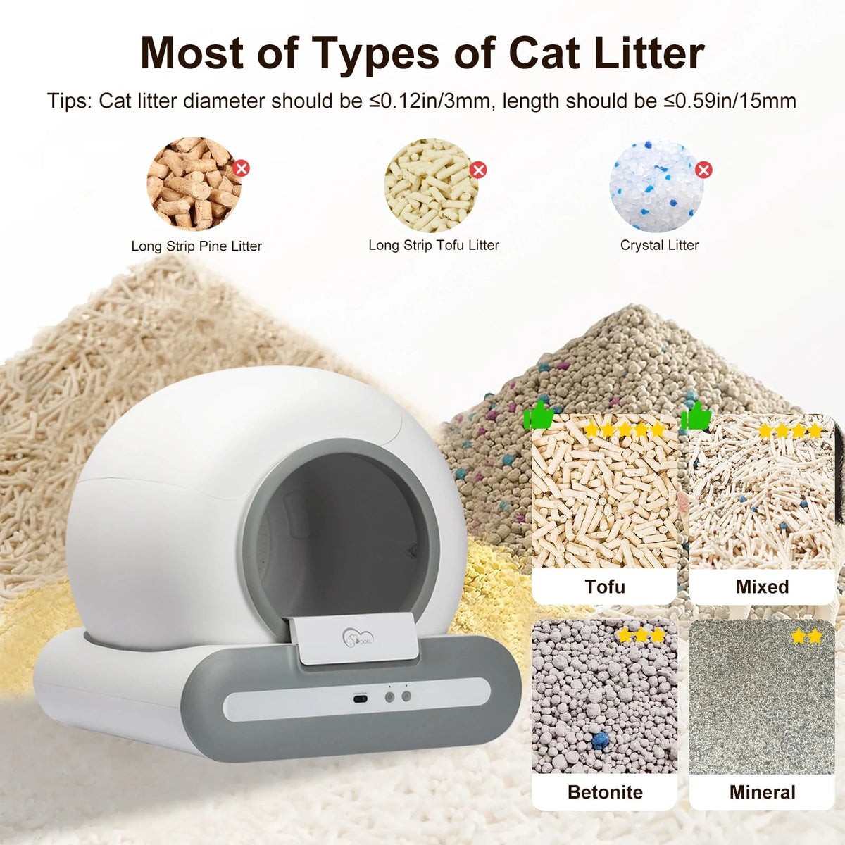 DOEL 65L Self-Cleaning Cat Litter Box App Control, ONLY Supports 2.4G WiFi w/Litter Mat&Trash Bags, Fit for Tofu & Mixed Litter DealNede™