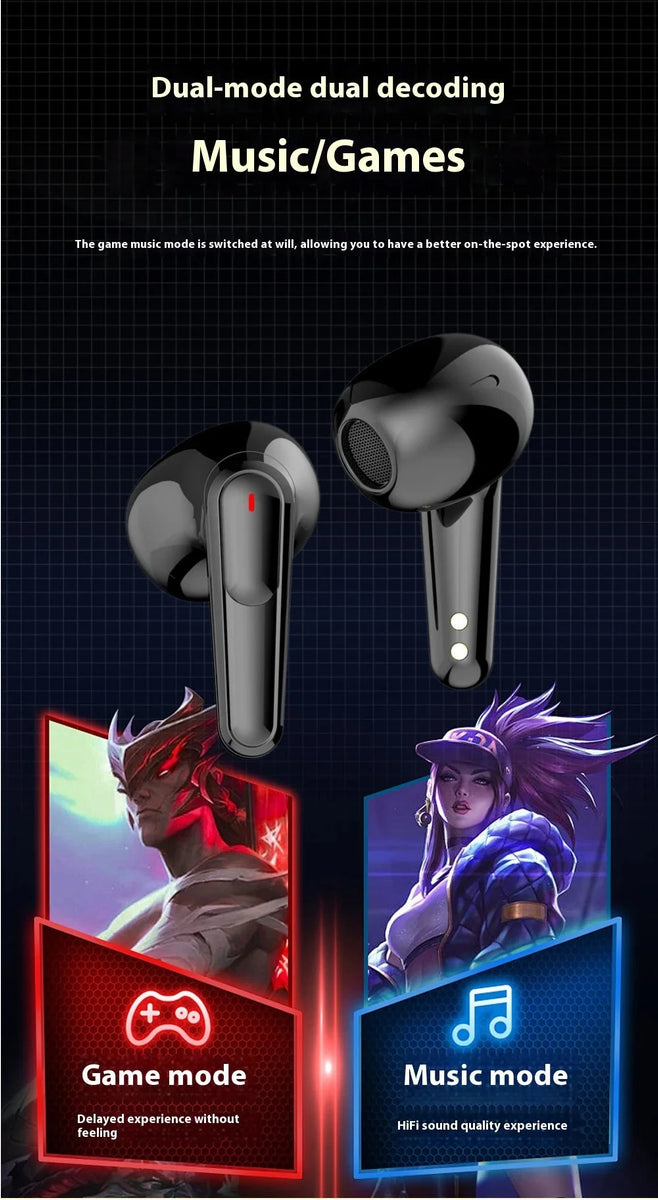AI Translation Headset 2025 Wireless Bluetooth Smart Touch Earbuds DealNede™