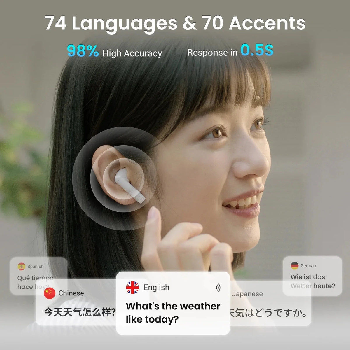Wooask A8 Translator Earbuds – ChatGPT AI Touchscreen Earphones DealNede™