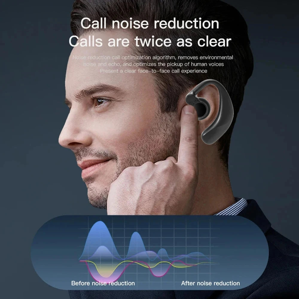 Wireless Headphone Bluetooth 5.4 Noise Canceling Sports Earhook DealNede™