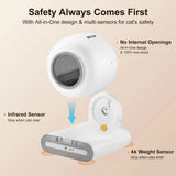 DOEL 65L Self-Cleaning Cat Litter Box App Control, ONLY Supports 2.4G WiFi w/Litter Mat&Trash Bags, Fit for Tofu & Mixed Litter DealNede™