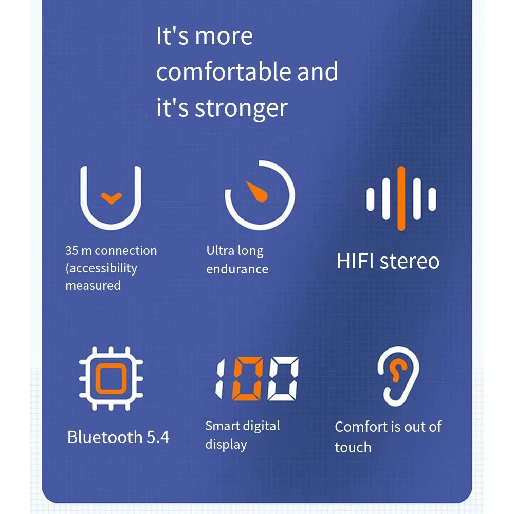 Wireless Headphone Bluetooth 5.4 Noise Canceling Sports Earhook DealNede™
