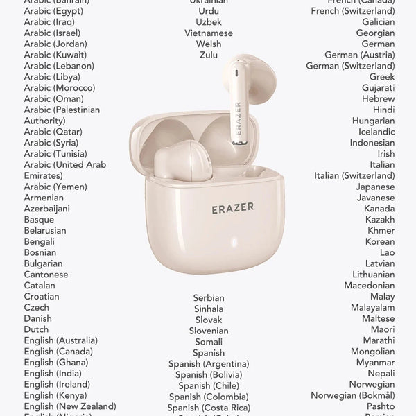 Translator Earphones] Erazer XT92 PRO Real-Time Translator DealNede™