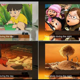 Yinzam HY600 Interactive Protable Projector 300ANSI BT5.0 WiFi Video Projector with Auto Focus Keystone for Meeting Education DealNede™