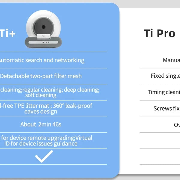 DOEL 65L Self-Cleaning Cat Litter Box App Control, ONLY Supports 2.4G WiFi w/Litter Mat&Trash Bags, Fit for Tofu & Mixed Litter DealNede™