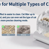 DOEL 65L Self-Cleaning Cat Litter Box App Control, ONLY Supports 2.4G WiFi w/Litter Mat&Trash Bags, Fit for Tofu & Mixed Litter DealNede™