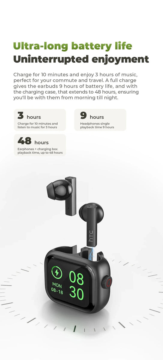 HTC NE40 Earphones – Bluetooth V6 TWS AI Translator Headphones DealNede™