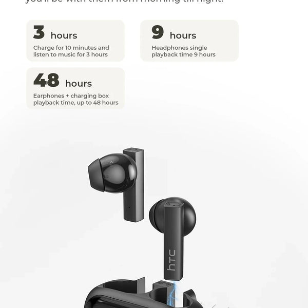 HTC NE40 Earphones – Bluetooth V6 TWS AI Translator Headphones DealNede™
