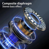 Bluetooth 5.4 Wireless Headset Noise Reduction Sports Earphones DealNede™