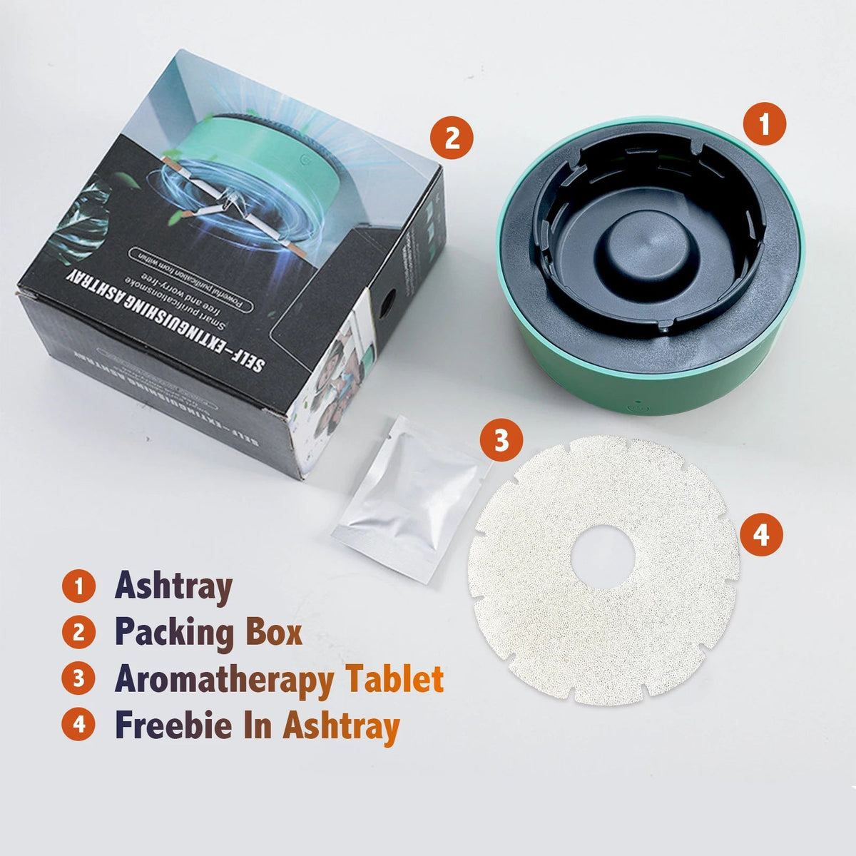 2-in-1 Intelligent Smoke-free Ashtray, Instantly Eliminates The Smell Of Second-hand Smoke, Does Not Include Batteries, Suitable DealNede™