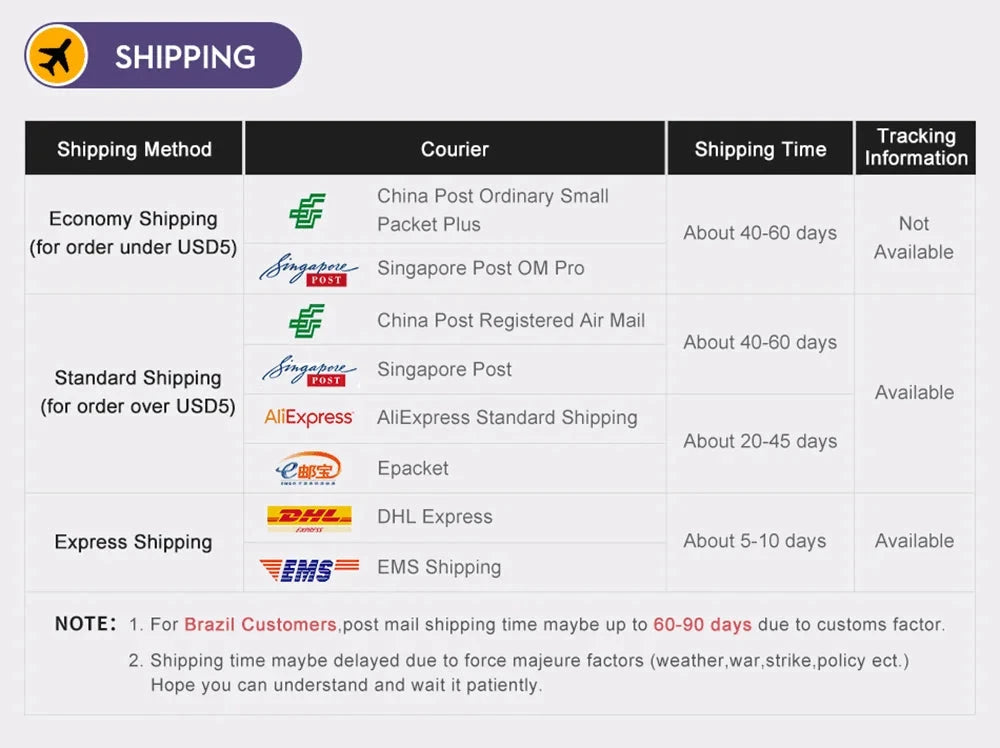 12 Inch Phone Screen Amplifier 3D HD Mobile Video Magnifier DealNede™