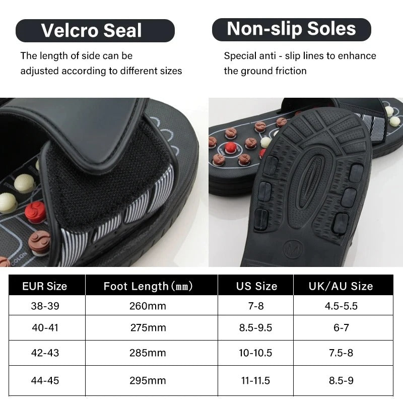 Home women's summer cool slippers indoor home non-slip home couple massage slippers foot acupuncture point foot massage shoes for men DealNede™