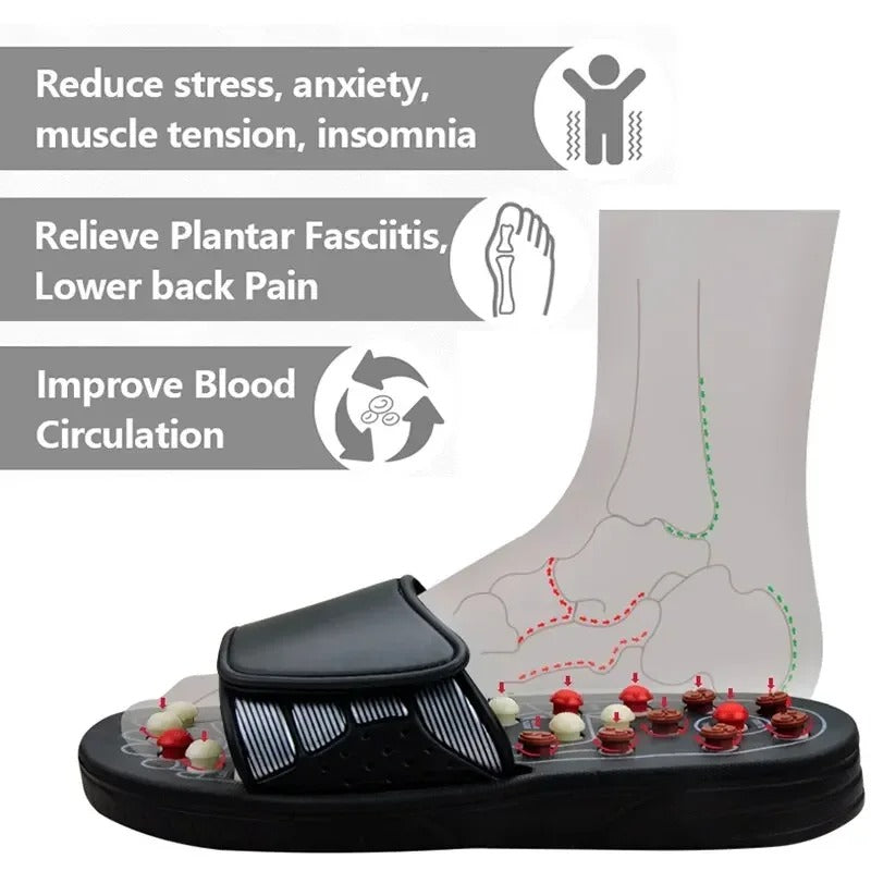 Home women's summer cool slippers indoor home non-slip home couple massage slippers foot acupuncture point foot massage shoes for men DealNede™